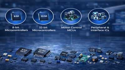 MCUs and Control ICs - 8-bit, 32-bit Microcontrollers - KORE