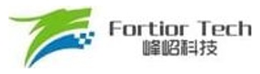 FORTIOR Line Partner India - KORE