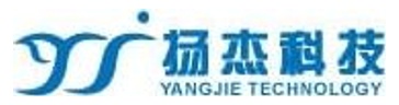 Yangjie Line Partner India - KORE